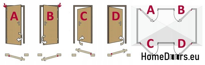 CUSTOM-MADE EXTERNAL DOORS W19 Anthracite, WHITE, FOAM