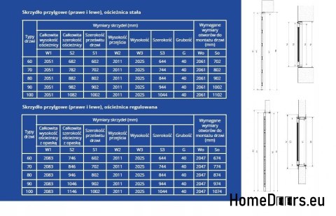 DRZWI SĘCZNE SUROWE SOSNOWE RADEX LIZBONA PN 70