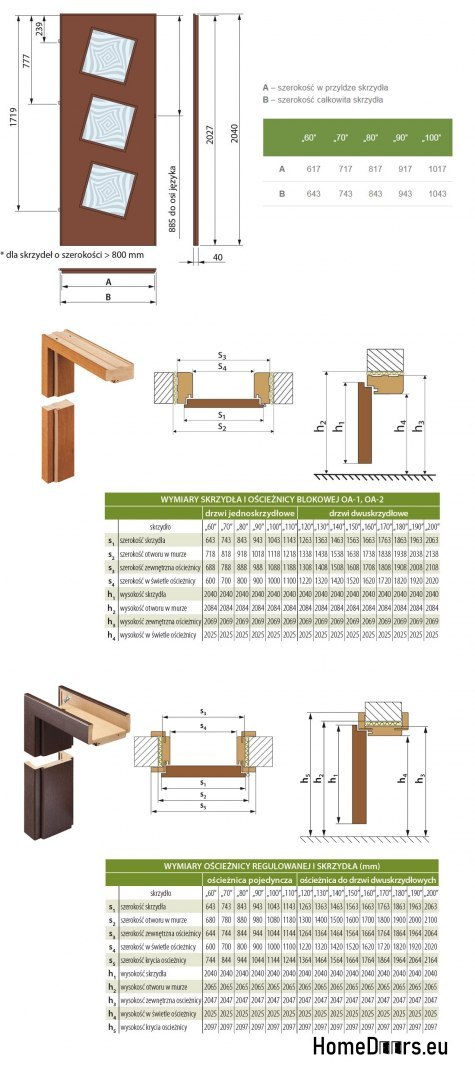 Drzwi wewnętrzne pokój płyta BORNEO pełne 90