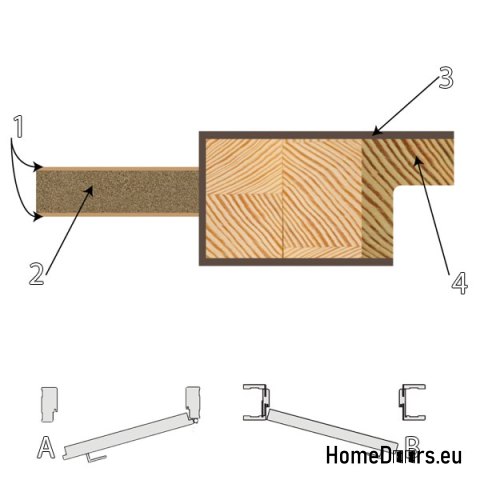 Drzwi drewniane z ościeżnicą do łazienki wc DT2 80