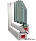 Okno białe PCV RU/U poziom 1000x1000mm ciepłe okna