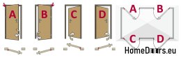 Zweiflügelige Tür 130 Links, verschiedene Designs Farben