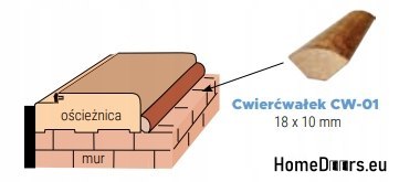 Ćwierćwałek 18x10 mm FRESH DOPŁATA