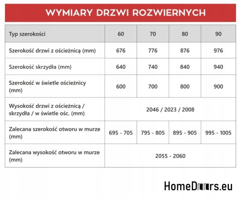 Drzwi wewnętrzne sosnowe Lamin Black Sosna Sęczna 90