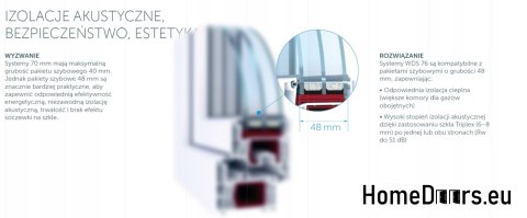 Okno Rozwierno uchylne okna na wymiar okno dwuskrzydłowe białe