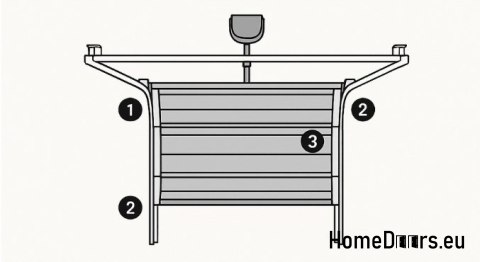 Brama garażowa Hörmann segmentowa automatyczna z napędem 2500x2125 Antracyt RAL7016