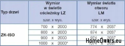 Drzwi Techniczne Stalowe Hörmann 90x200 RAL8028 Brązowe