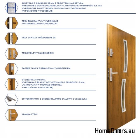 Drzwi stalowe dwuskrzydłowe 130 Prawe Antracyt, GRUBE gr. 72 mm OD RĘKI